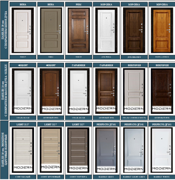 3 АНТИК МЕДЬ / ДУБ АРДЕШ (ТЕРМОРАЗРЫВ/ЗЕРКАЛО)