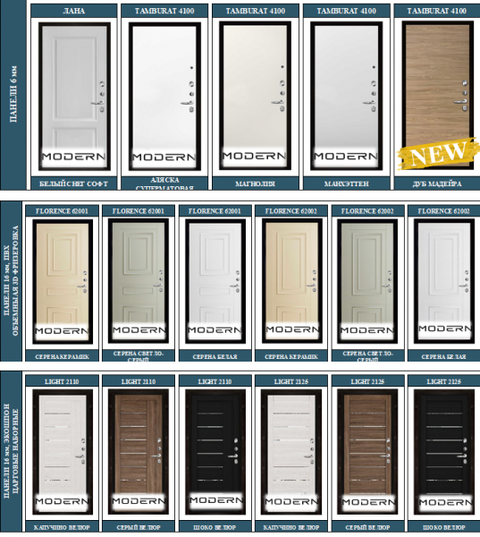 3 АНТИК МЕДЬ / ДУБ АРДЕШ (ТЕРМОРАЗРЫВ/ЗЕРКАЛО)